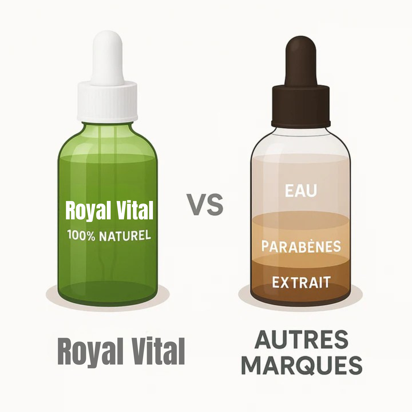 Royal Vital™ Sérum Cheveux 16 Huiles Botaniques