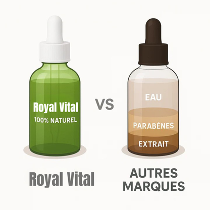 Royal Vital™ Sérum Cheveux 16 Huiles Botaniques