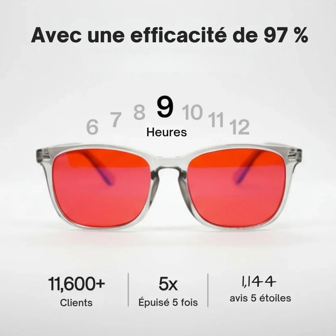 Royal Vital™ — Lunettes anti-lumière bleue