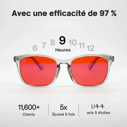 Royal Vital™ — Lunettes anti-lumière bleue